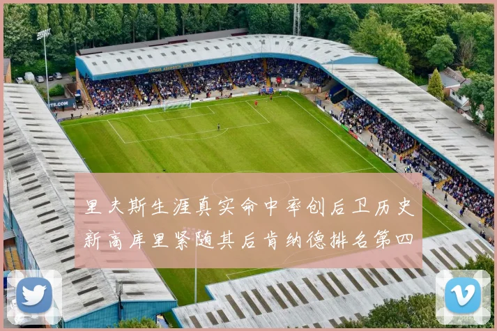 里夫斯生涯真实命中率创后卫历史新高库里紧随其后肯纳德排名第四